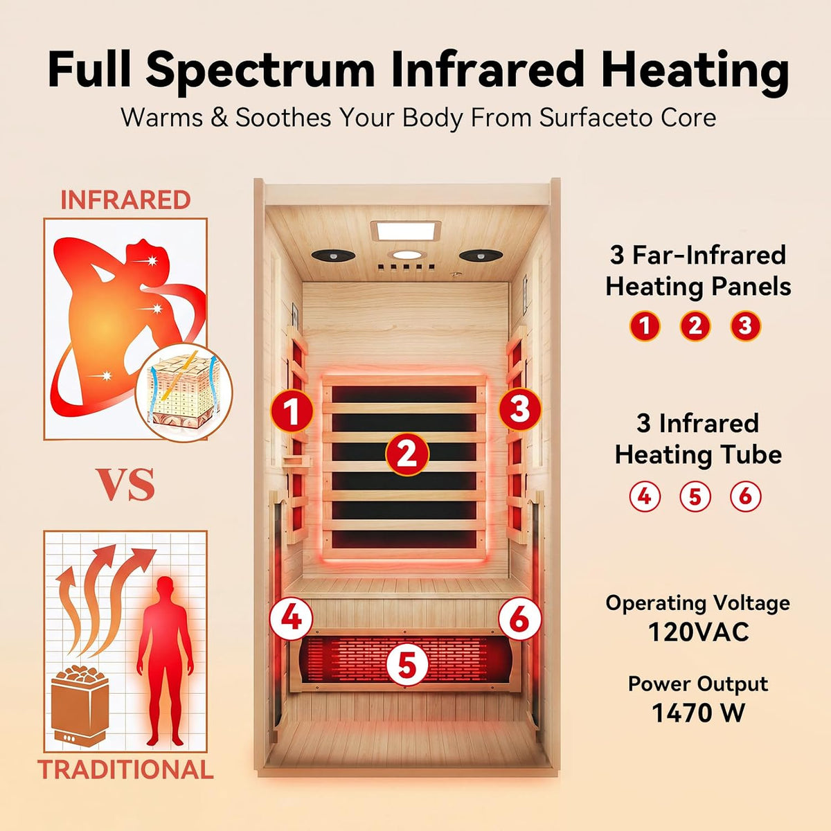 1 Person Full Spectrum Infrared Sauna, Home Sauna