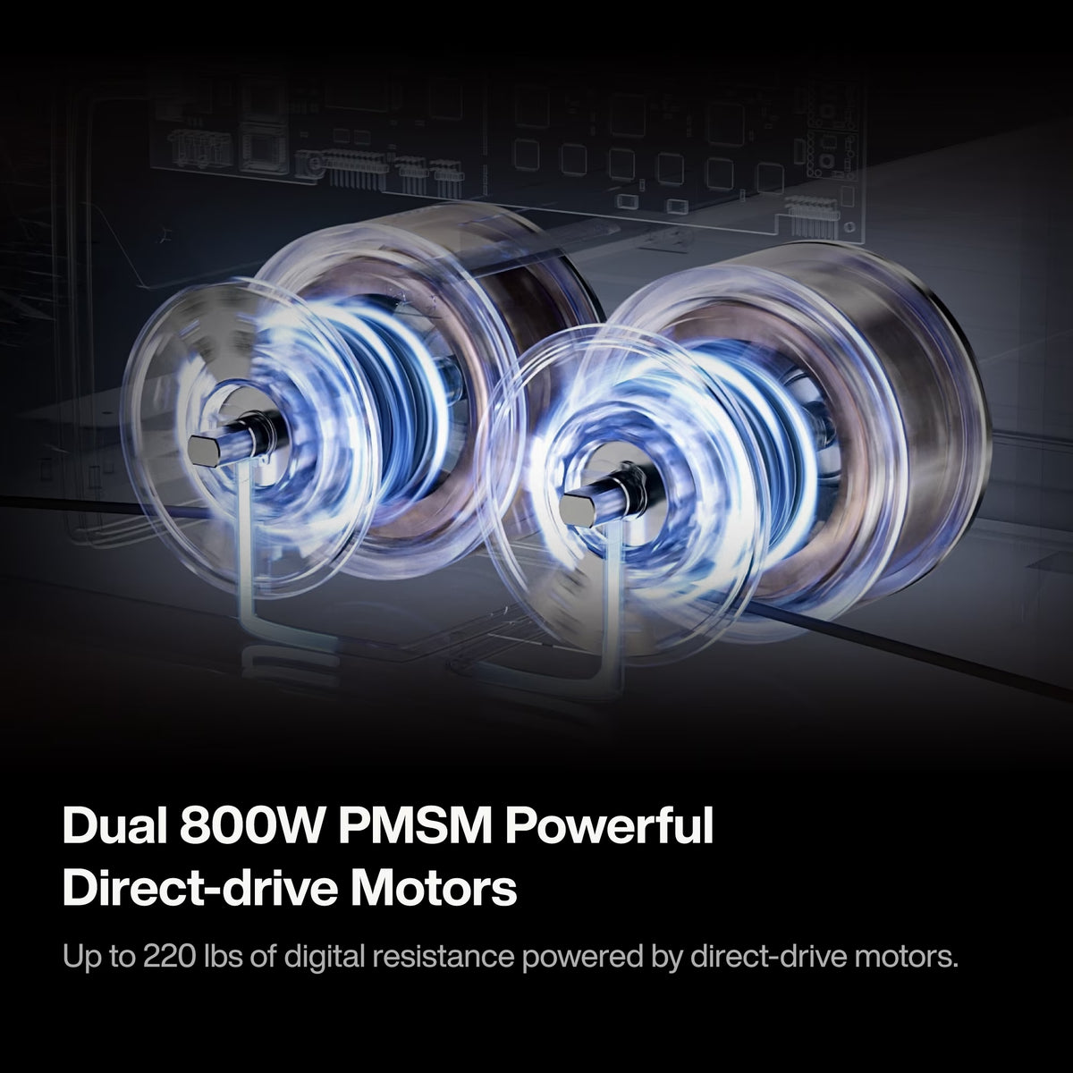 Gym Monster 3 Core, All-In-One Smart Home Gym for Full-Body Workouts