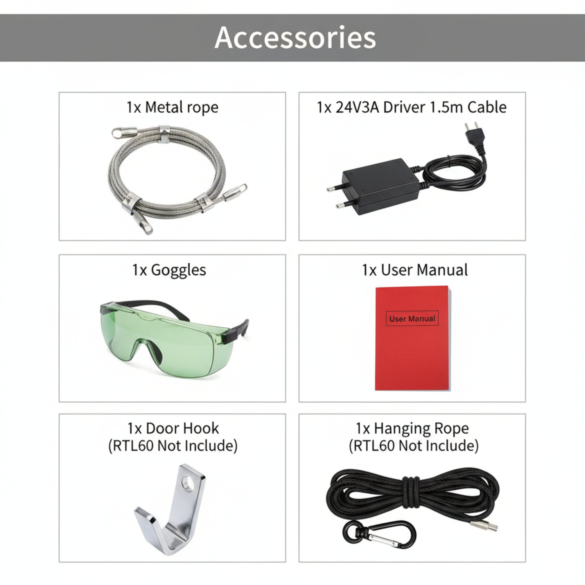 Juvawave Juvakit 300W Dual Wavelength Light Panel Starter Kit